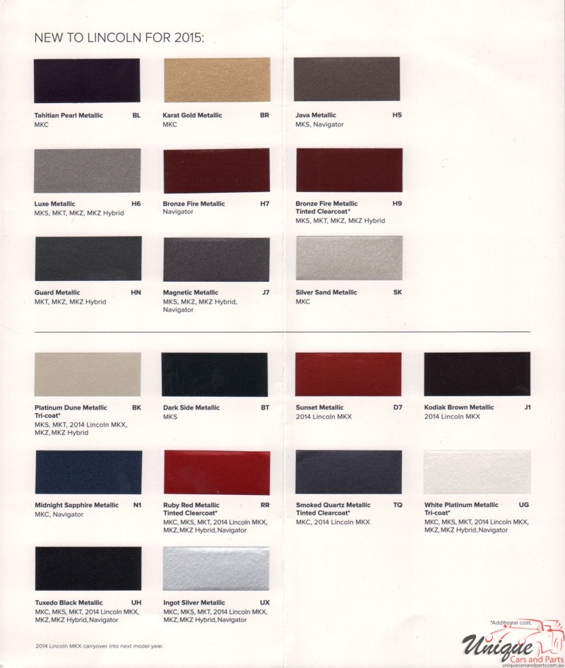 2015 Lincoln Paint Charts  Corporate